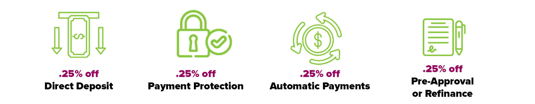 Auto Discount Graphic Auto Discount Graphic